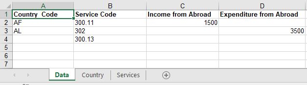 Screenshot of UHT excel line file example for upload in IDEP.
